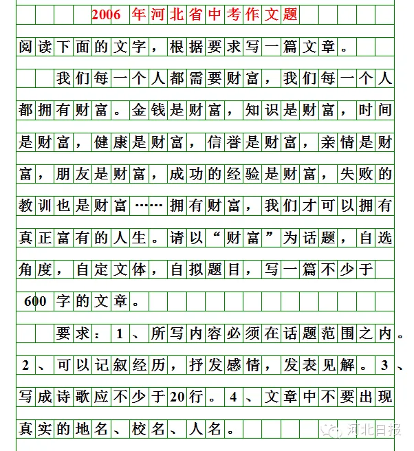 收藏!河北中考近20年语文作文题目汇总 第14张