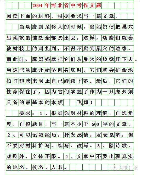 收藏!河北中考近20年语文作文题目汇总 第16张