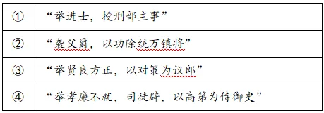 选考分析丨浙江省2026年1月历史选考真题卷 第3张 选考分析丨浙江省2026年1月历史选考真题卷 第3张