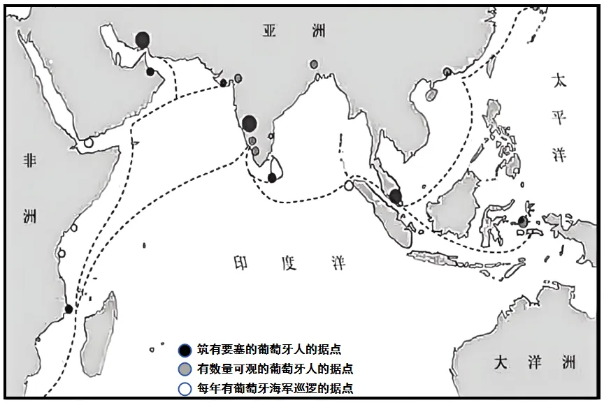 选考分析丨浙江省2026年1月历史选考真题卷 第7张 选考分析丨浙江省2026年1月历史选考真题卷 第7张