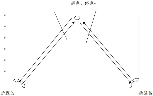 4月9日开考,2026年中考体考时间安排来了! 第6张
