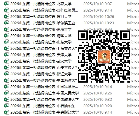 今晚山东第一批(专额)选调专场解读!全真模考/备考资料免费领 第3张