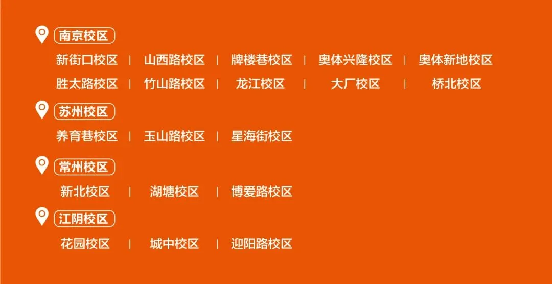 深度解析|南京中考六大升学途径,适配不同学生规划 第9张 深度解析|南京中考六大升学途径,适配不同学生规划 第9张