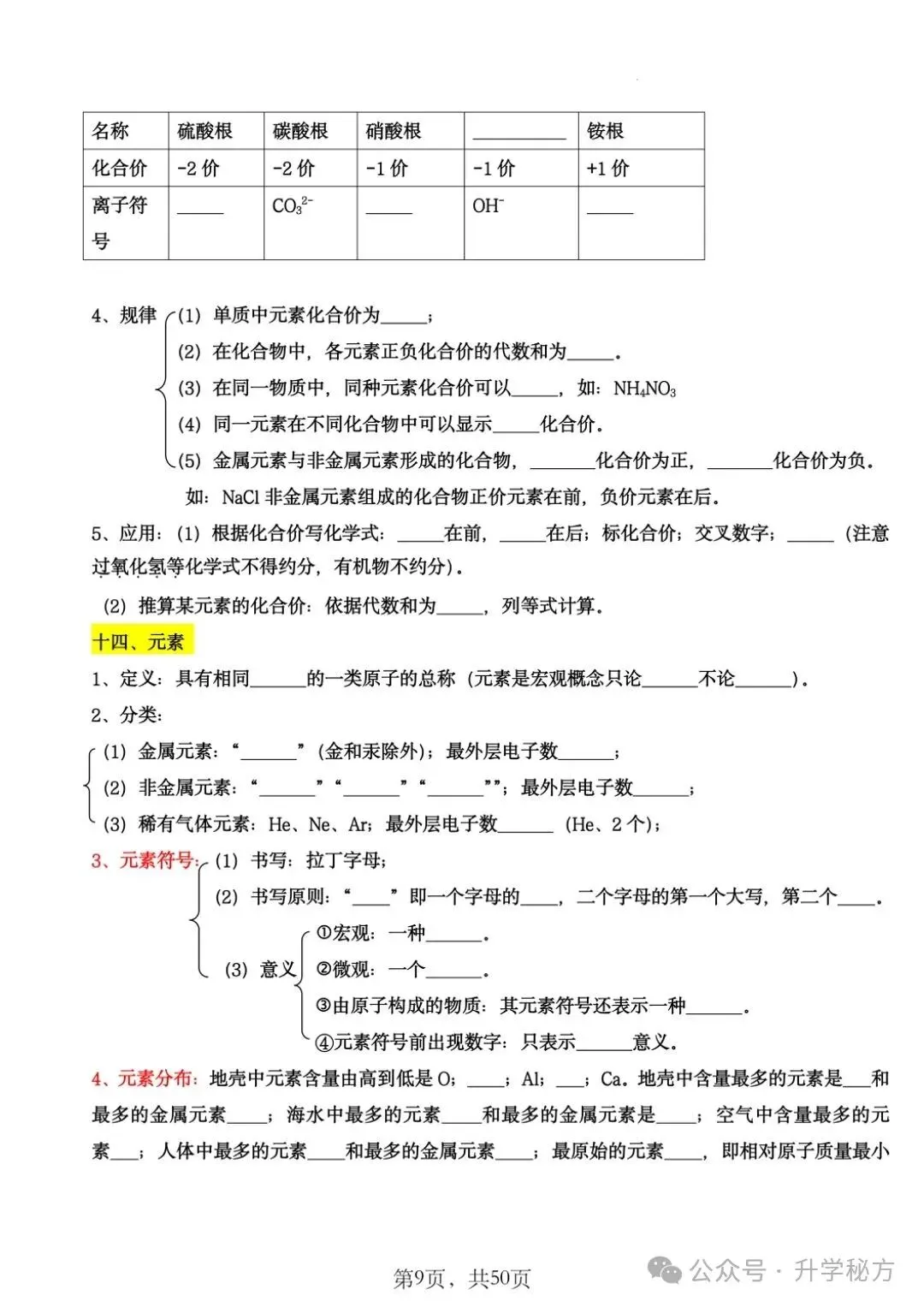 中考化学43大考点汇总(填空版+背诵版),掌握这些知识点,化学高分很轻松! 第10张