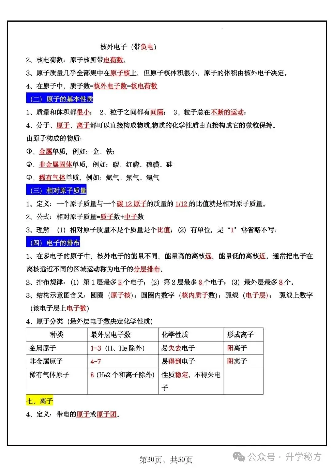 中考化学43大考点汇总(填空版+背诵版),掌握这些知识点,化学高分很轻松! 第16张