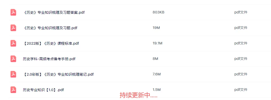 26-贵州特岗《历史》真题参考+高频考点笔记+1000刷题+八套模拟卷! 第7张