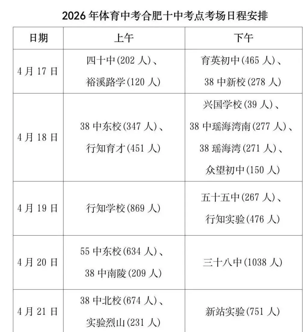 2026年合肥市中考体育时间和考点安排 第9张