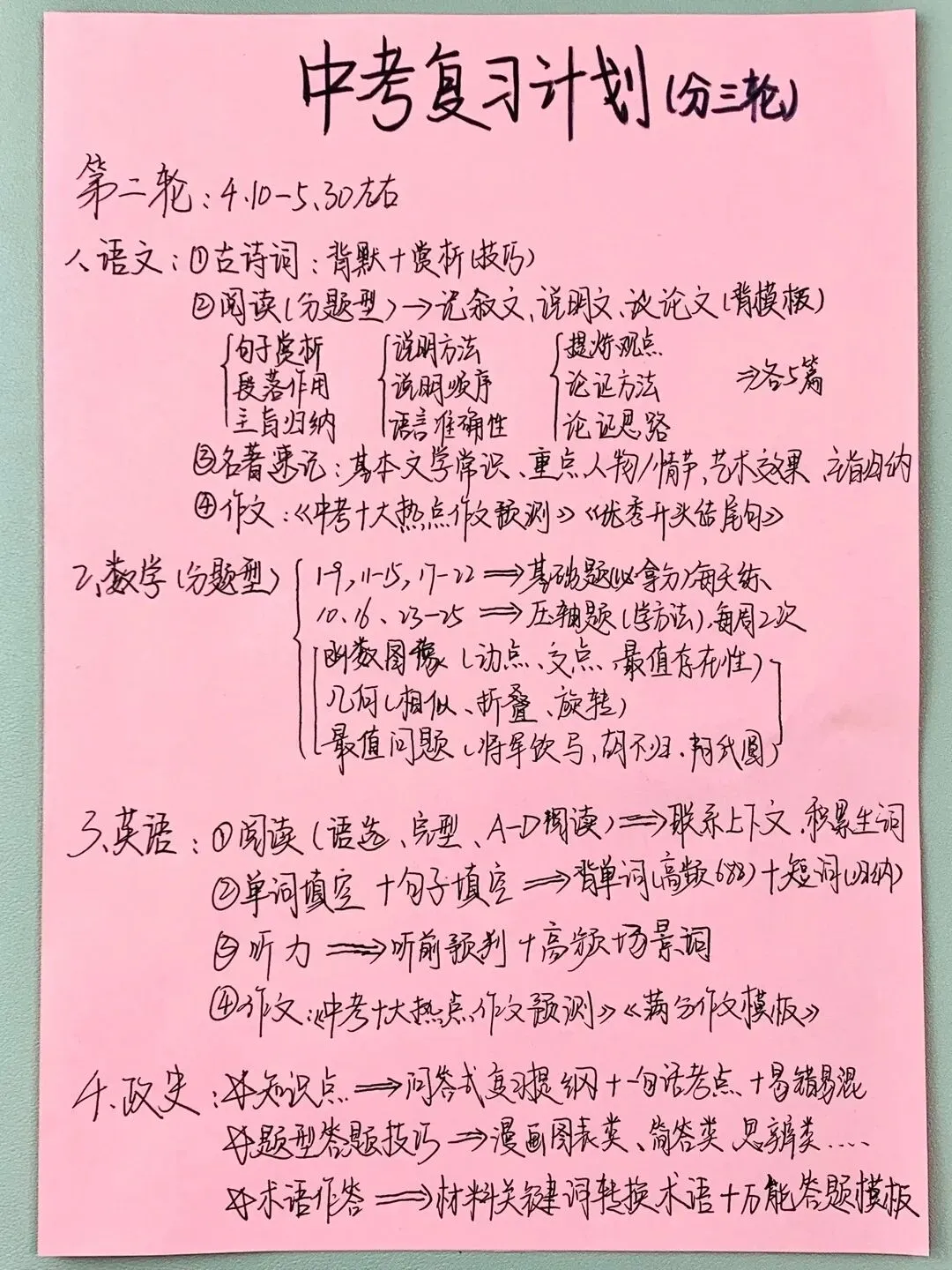 难怪火箭班考的好中考二轮复习竟这样规划 第2张 难怪火箭班考的好中考二轮复习竟这样规划 第2张