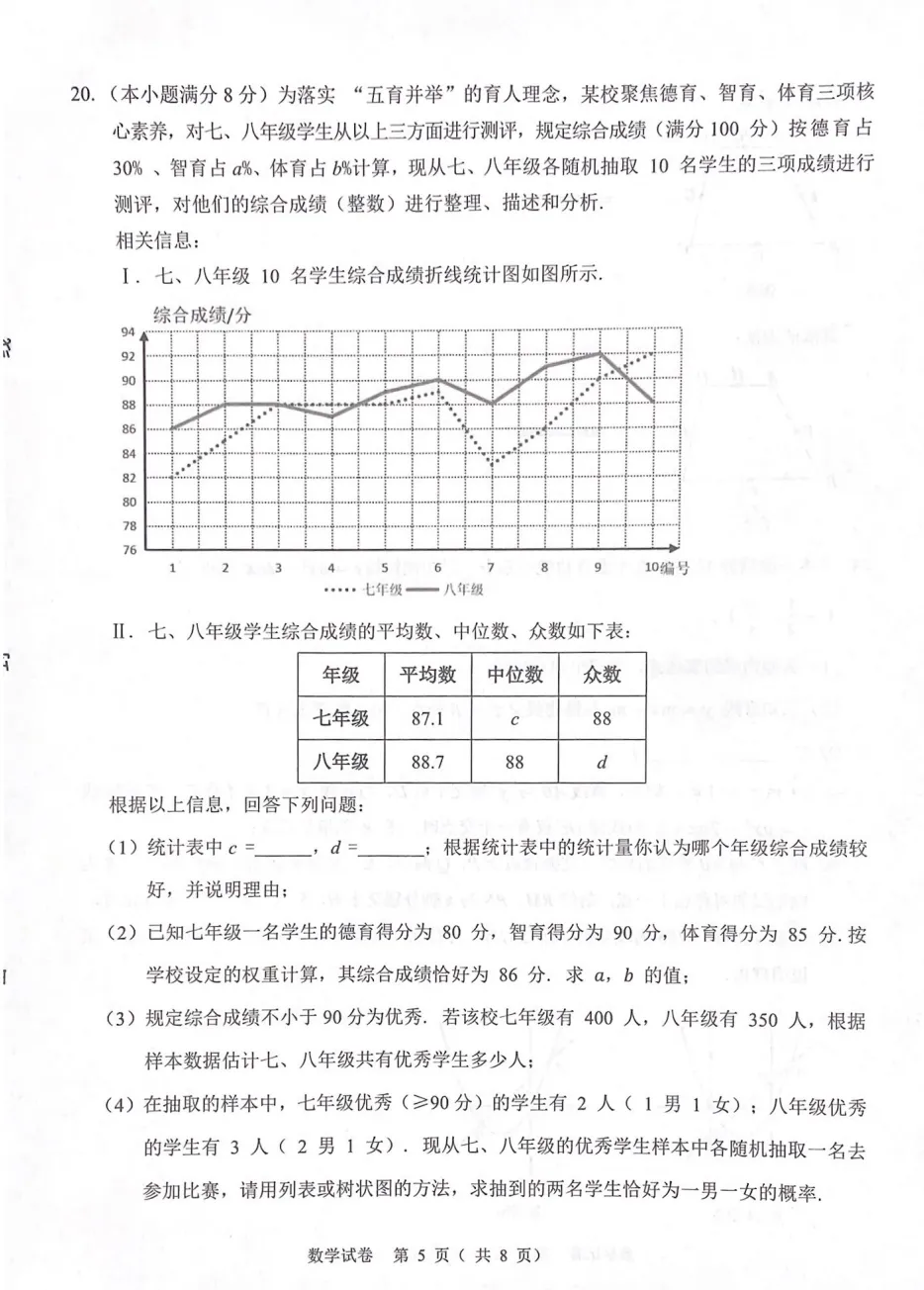 2026.4雄安新区中考一模数学语文试卷含答案(可下载) 第6张
