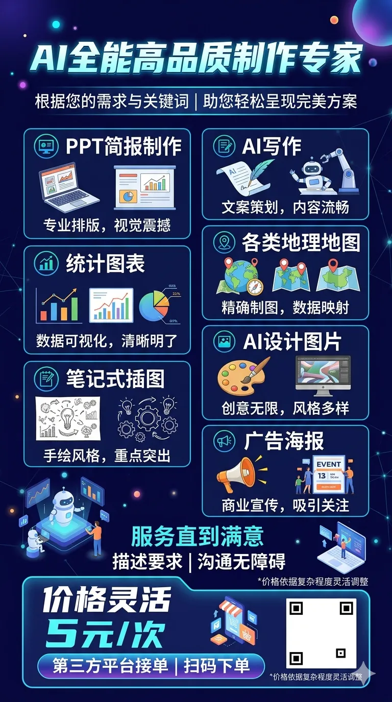 从AI制图到高考真题:深度解读哥伦比亚波哥大的地理密码 第12张 从AI制图到高考真题:深度解读哥伦比亚波哥大的地理密码 第12张