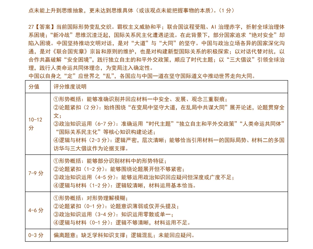 【试卷分享】宁波高三·二模【政治·含答案与解析】 第13张