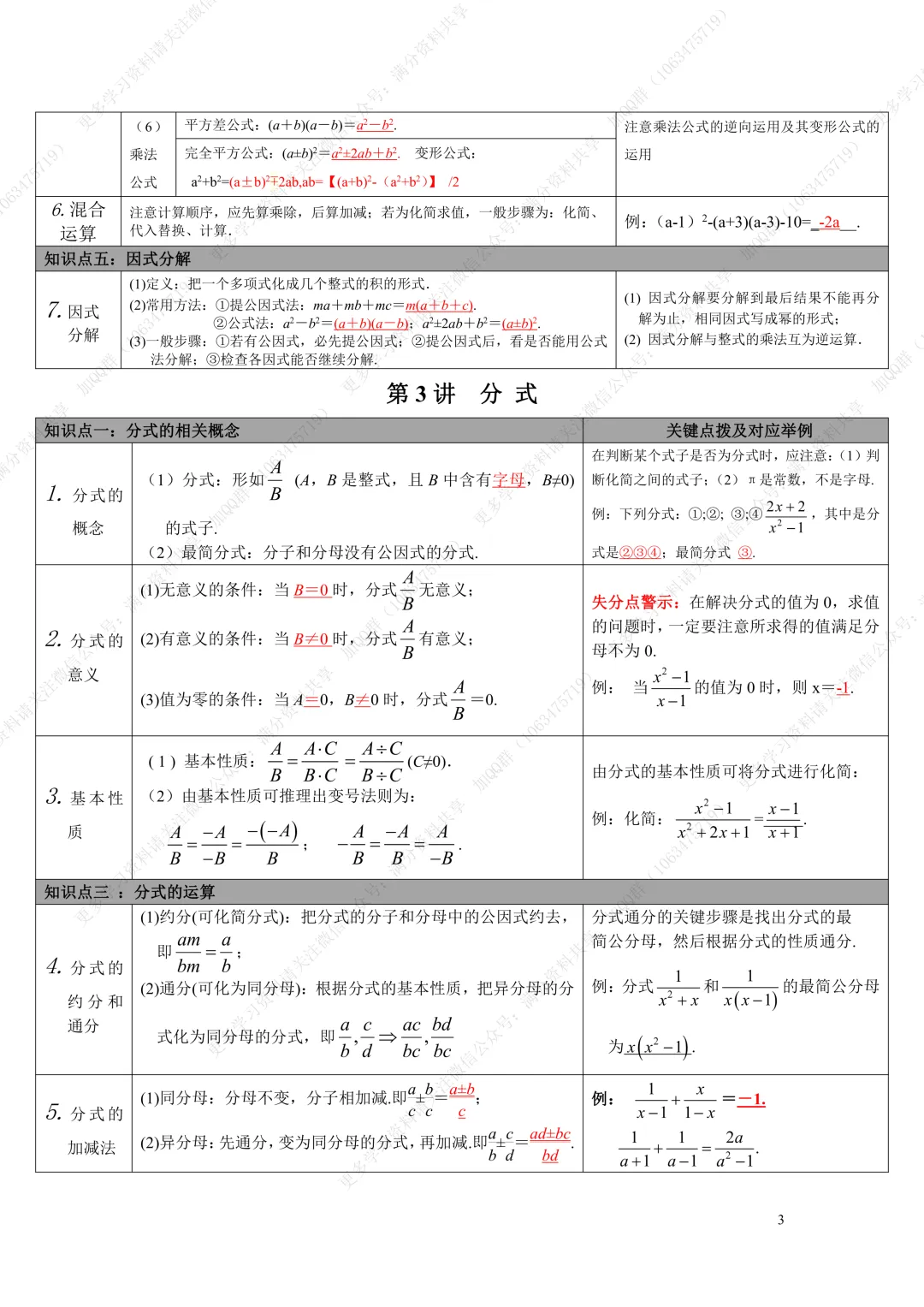 【初中数学】中考复习数学知识点整理表格版(pdf分享)-第4张图片-四季读书网