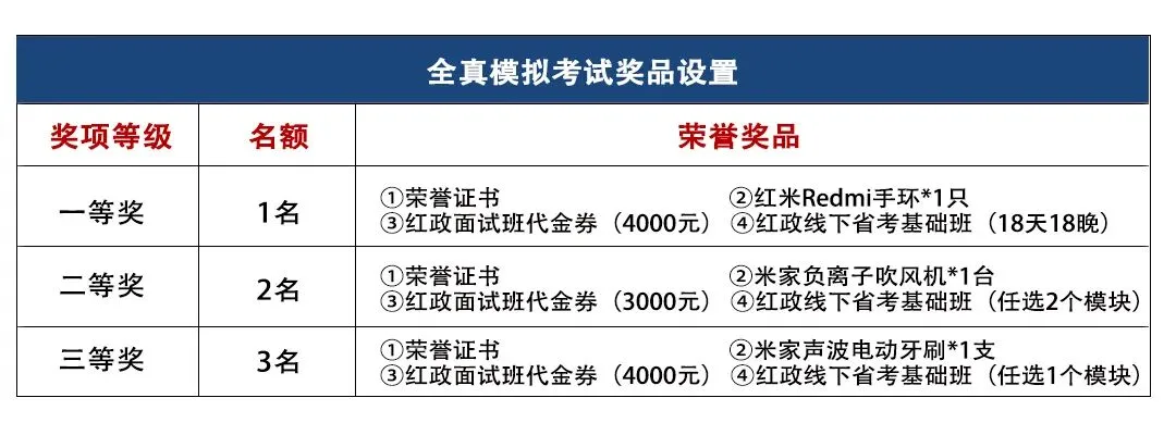 国考公益活动|国考线下全真模拟考来咯,赶紧来报名吧! 第11张 国考公益活动|国考线下全真模拟考来咯,赶紧来报名吧! 第11张
