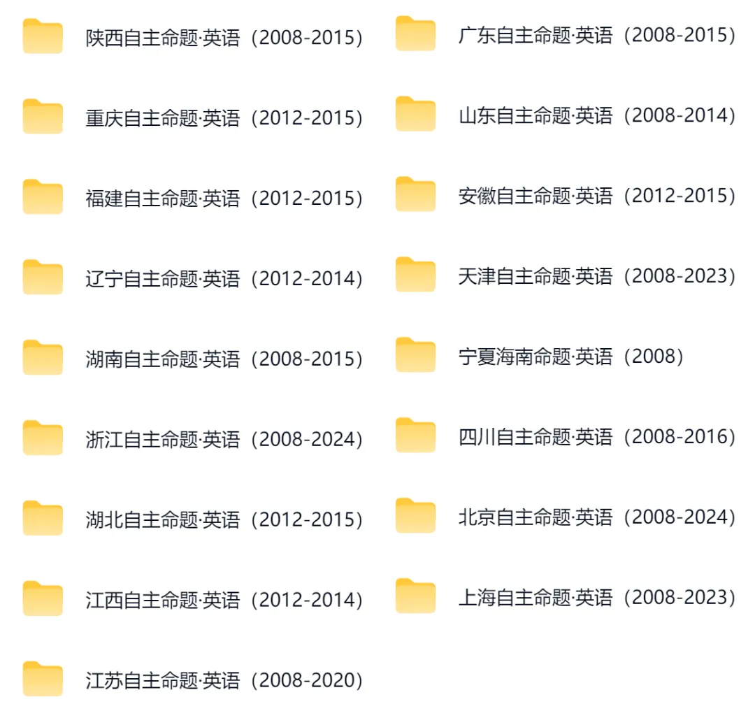 全国各省高考英语真题精华资料包(2008-2024)(原卷+MP3音频+答案)(5000多份文档)(22.8G) 第6张 全国各省高考英语真题精华资料包(2008-2024)(原卷+MP3音频+答案)(5000多份文档)(22.8G) 第6张