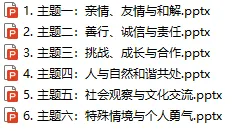 读后续写6大高频主题+历年真题精析,一篇吃透所有考点!(内含顶层通用方略) 第64张