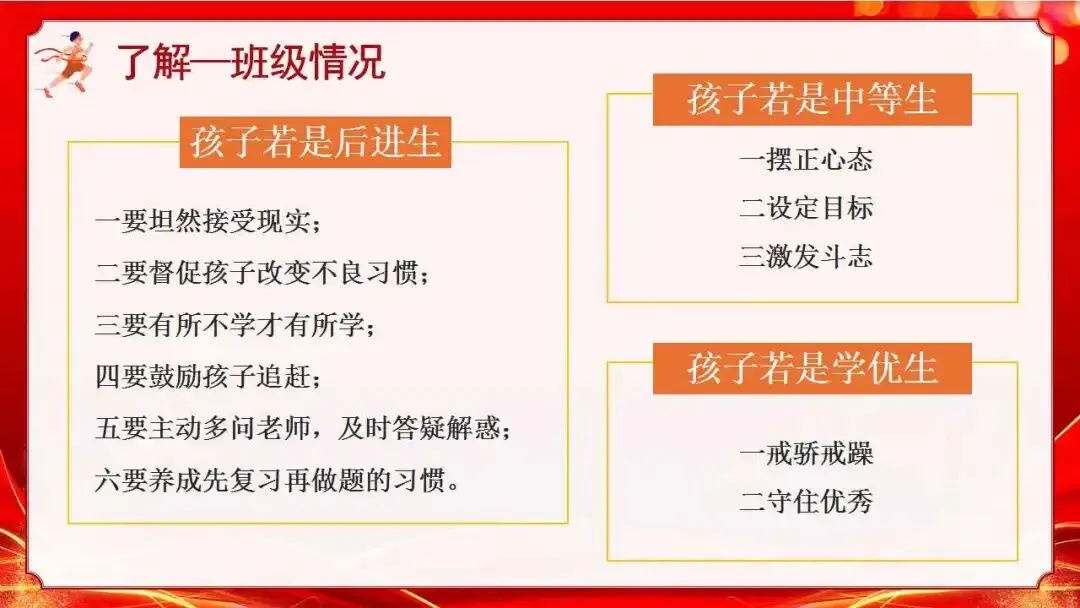 初三(九年级)中考冲刺家长会ppt:家校携手 ,决胜中考!(含发言稿) 第13张 初三(九年级)中考冲刺家长会ppt:家校携手 ,决胜中考!(含发言稿) 第13张