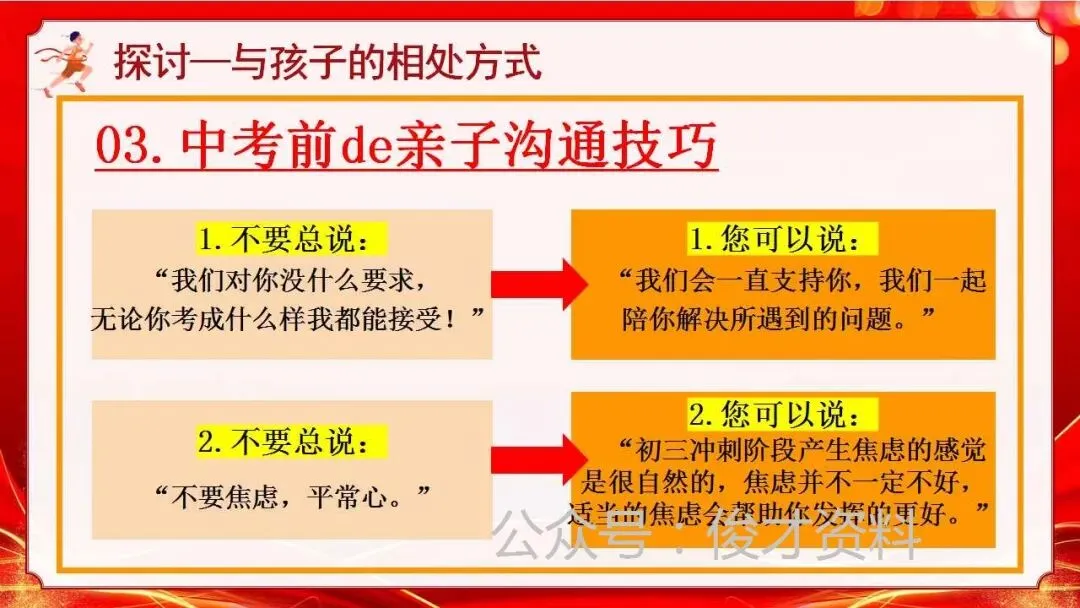 初三(九年级)中考冲刺家长会ppt:家校携手 ,决胜中考!(含发言稿) 第31张 初三(九年级)中考冲刺家长会ppt:家校携手 ,决胜中考!(含发言稿) 第31张