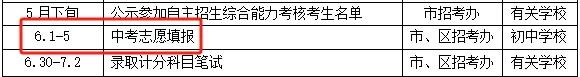 广州中考志愿填报定档 6 月,这些规则你一定要懂! 第1张