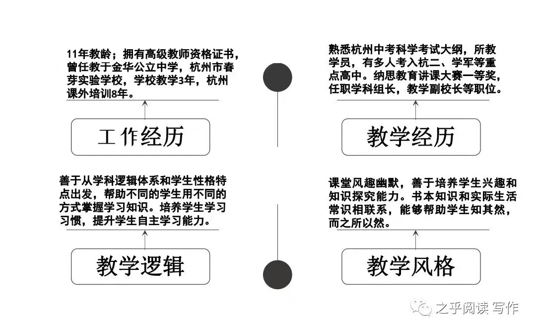 七上期中试卷分享:2024-2025学年七下期中语文初中名校共同体语文真题卷 第11张