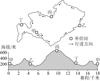 第80期【试题分析】探析2025年中考真题 锚定2026年中考方向(一) 第5张 第80期【试题分析】探析2025年中考真题 锚定2026年中考方向(一) 第5张