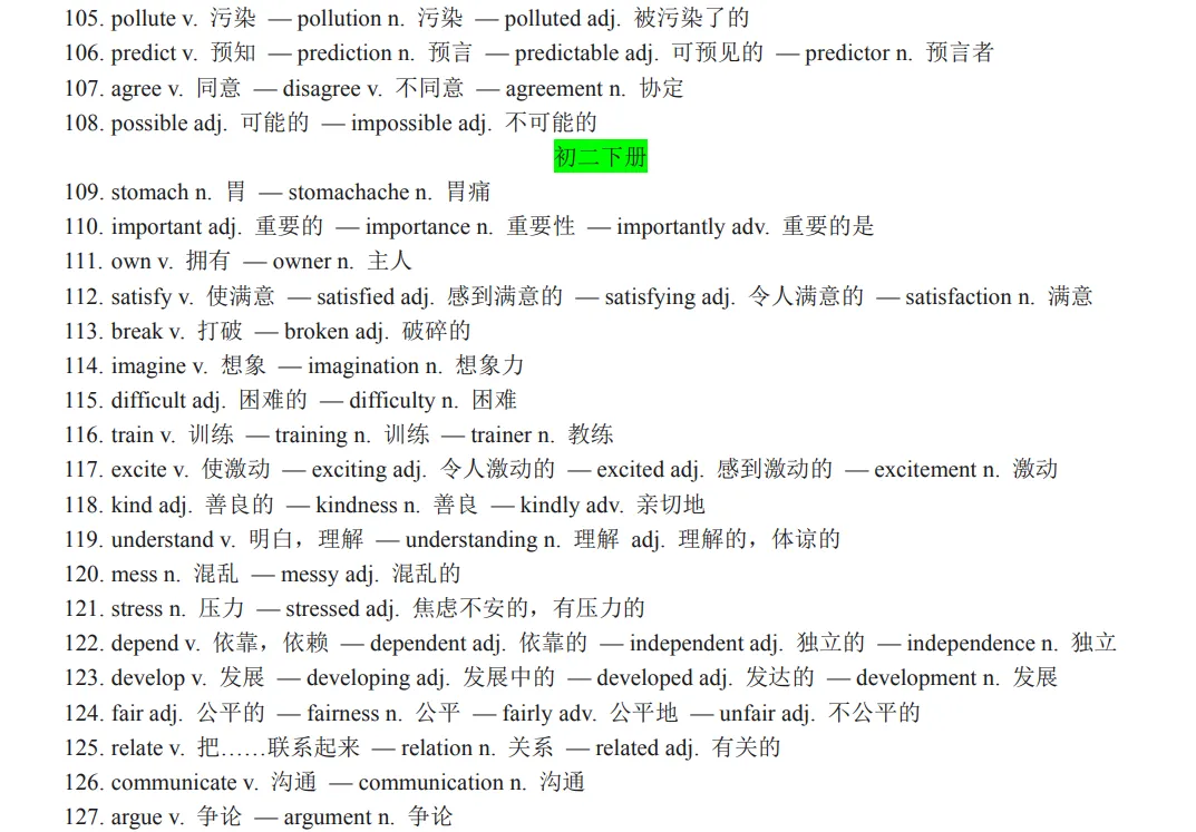 中考英语必背词性变化汇总,考前必须掌握!-第12张图片-四季读书网