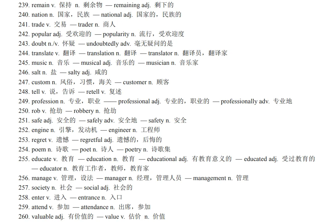 中考英语必背词性变化汇总,考前必须掌握!-第18张图片-四季读书网