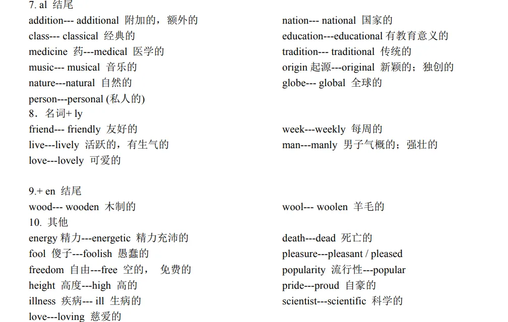中考英语必背词性变化汇总,考前必须掌握!-第25张图片-四季读书网
