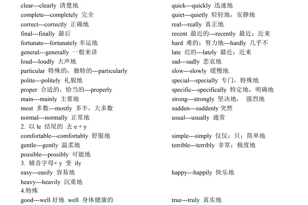 中考英语必背词性变化汇总,考前必须掌握!-第27张图片-四季读书网
