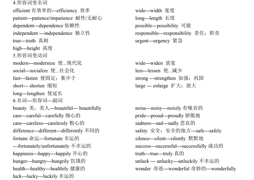中考英语必背词性变化汇总,考前必须掌握!-第28张图片-四季读书网