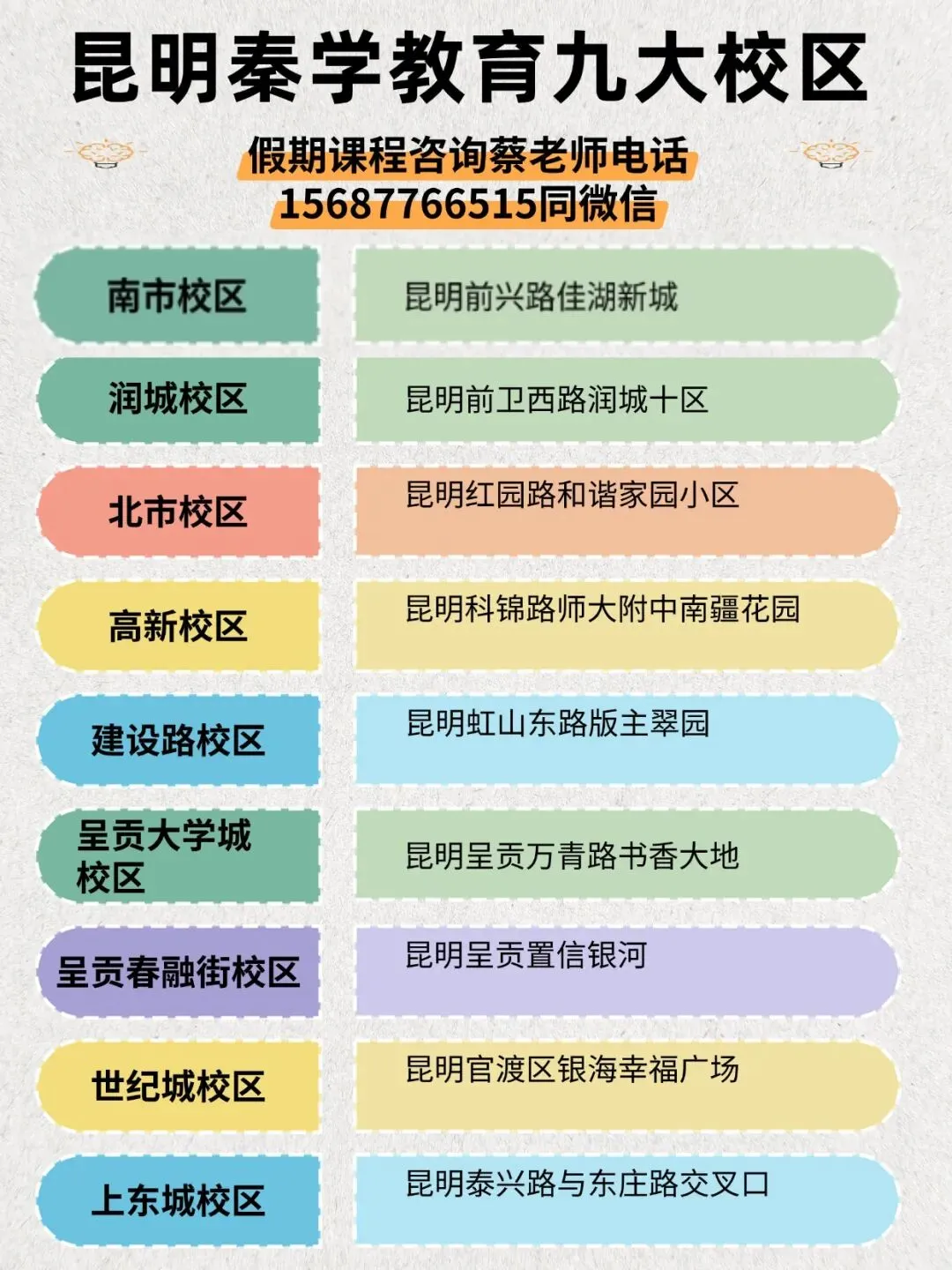 2026昆明中考必看||昆明高中普通高中录取分数汇总 第9张