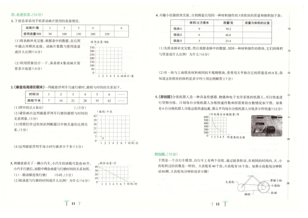 冀教版小学数学1-6年级下册单元试卷(26春最新版)-第6张图片-四季读书网