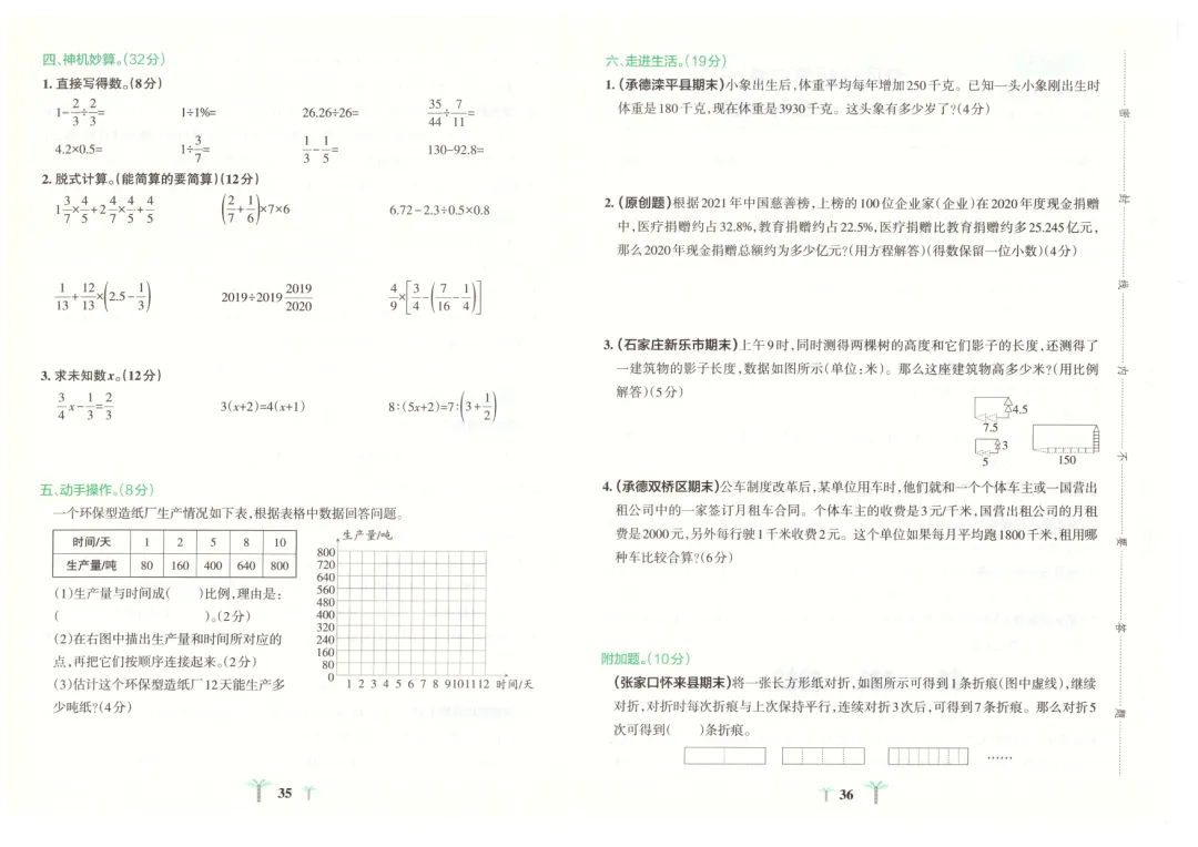 冀教版小学数学1-6年级下册单元试卷(26春最新版)-第18张图片-四季读书网