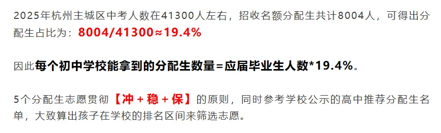 事关升学!杭州家长是中考志愿填报的第一责任人! 第14张 事关升学!杭州家长是中考志愿填报的第一责任人! 第14张