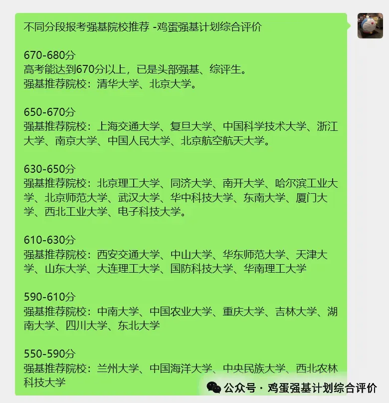 武汉大学强基计划 笔试面试考什么?往年真题分享 第9张