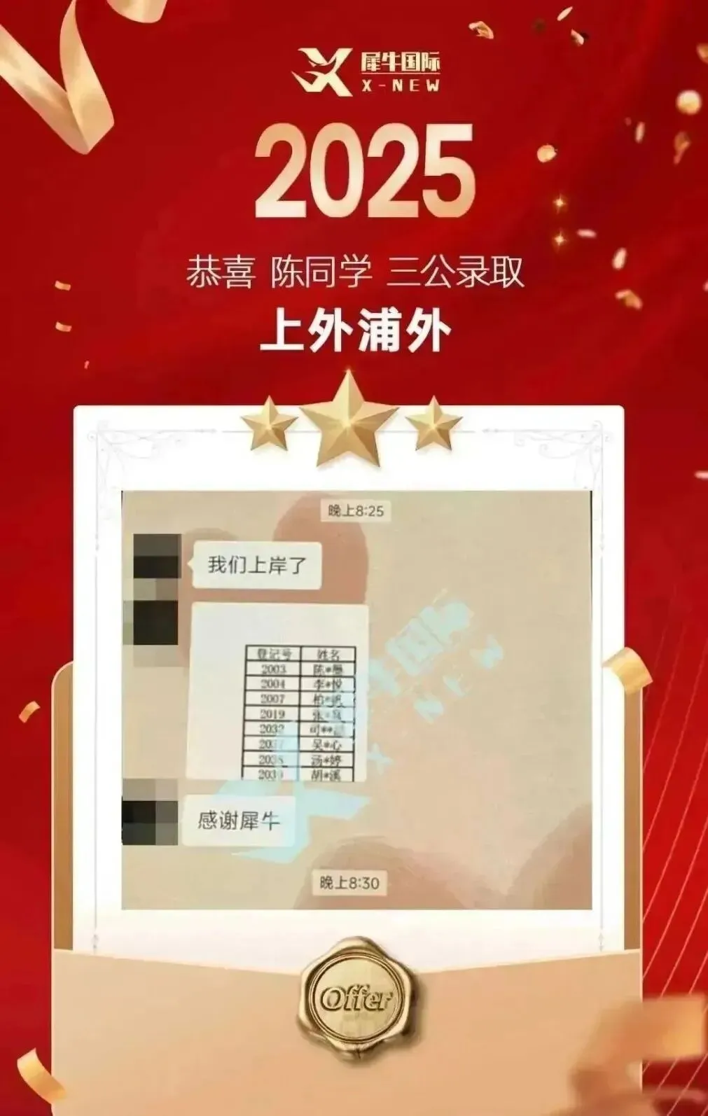 上海三公面试全解析:往年真题难度、今年考点预测!犀牛教育三公课程助你上岸 第16张