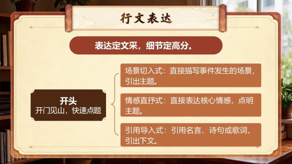 中考语文复习《专题二十:全命题作文写作知识与技巧》 | 从规范表达走向高分突破! 第18张