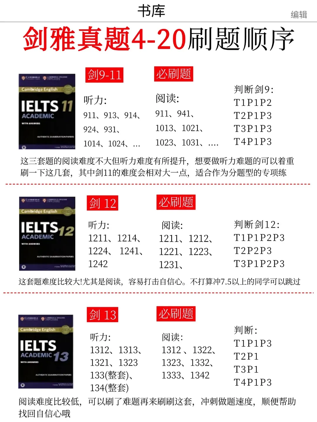 【最新】4.20全册剑雅真题|附高清PDF+解析可打印 第3张 【最新】4.20全册剑雅真题|附高清PDF+解析可打印 第3张