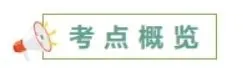 三年(2023-2025)中考历史真题 中国特色社会主义道路·选择题(解析版) 第3张