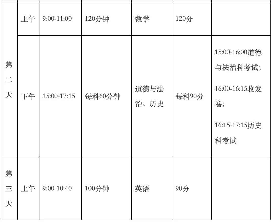 广州中考将延迟?官方发布 第4张