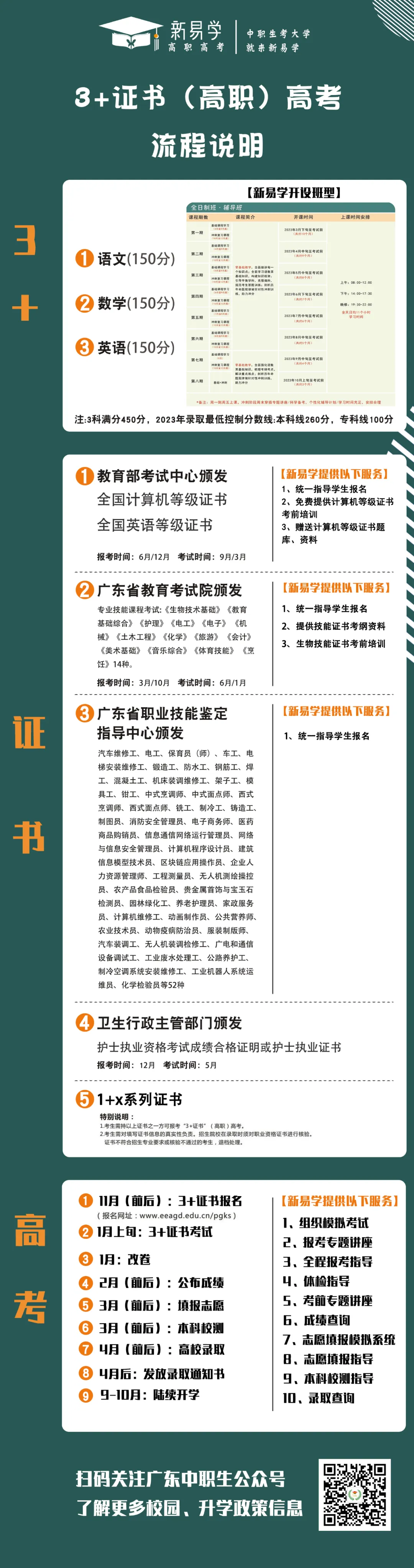 广州中考将延迟?官方发布 第5张