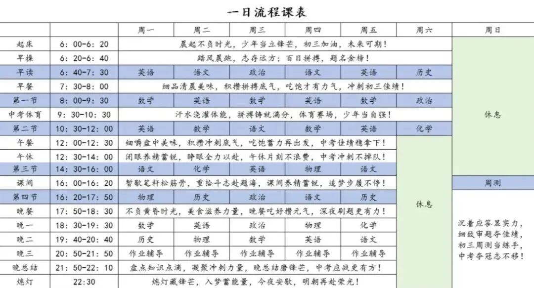 博越升学|昆山中考全日制冲刺班:短期高效,快速提分! 第15张