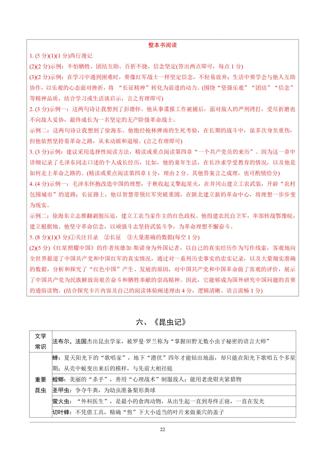 2026年中考语文12部名著逐篇训练 第22张