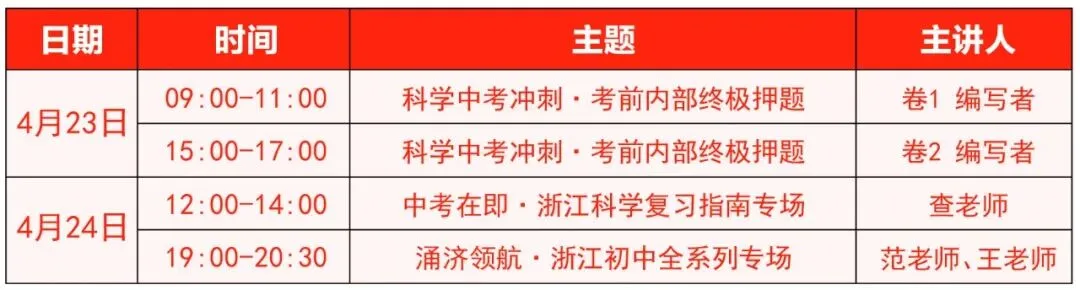 中考一模 | 2026年4月 嘉兴中考一模试题(市统测) 第5张