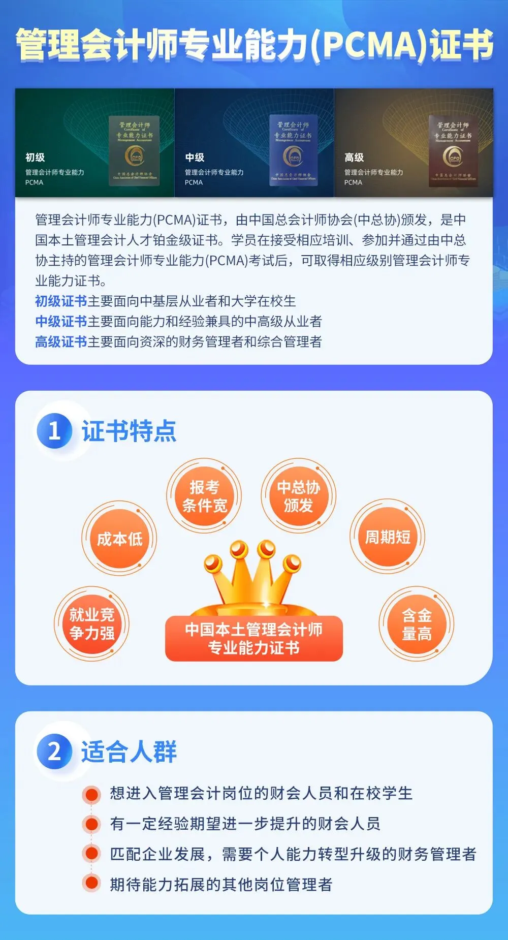 再次提醒!考前要进行模拟测试 第5张