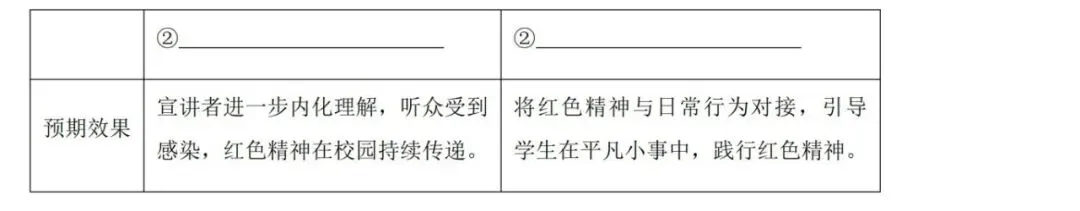 【道法】2026年许昌第一次中招模拟考试试卷-道法+答案 第8张