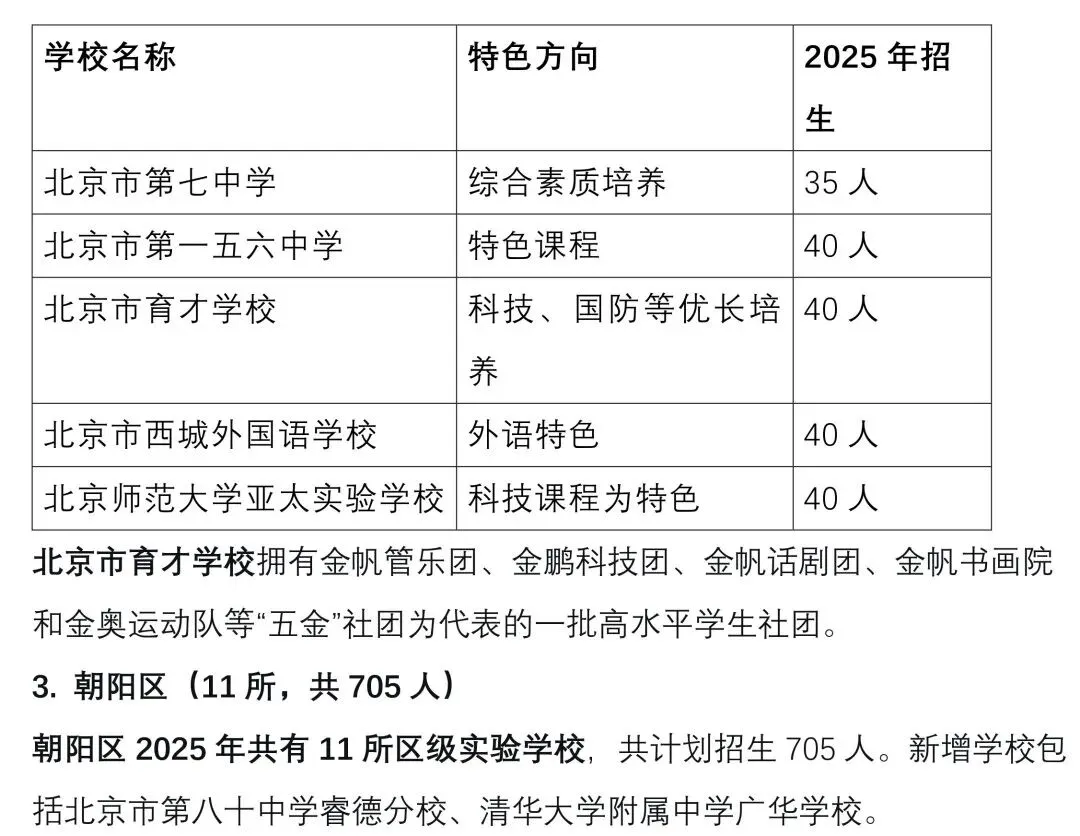 中考关注 || 2026北京“1+3”项目深度解读:免中考直升,规模破9000人,初二家长抓紧准备! 第8张