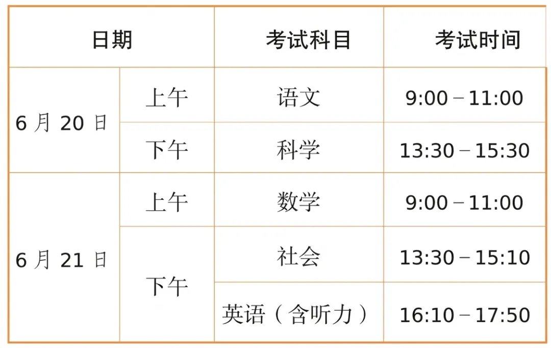 金华市2026年中考政策官方发布! 第2张
