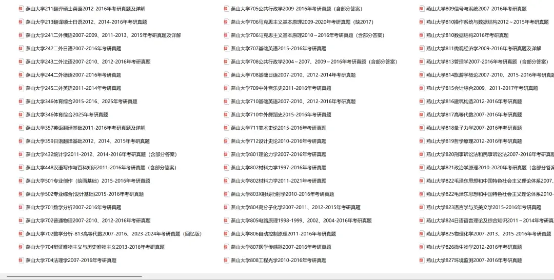 燕山大学考研专业课历年真题汇总(含2026真题) 第2张