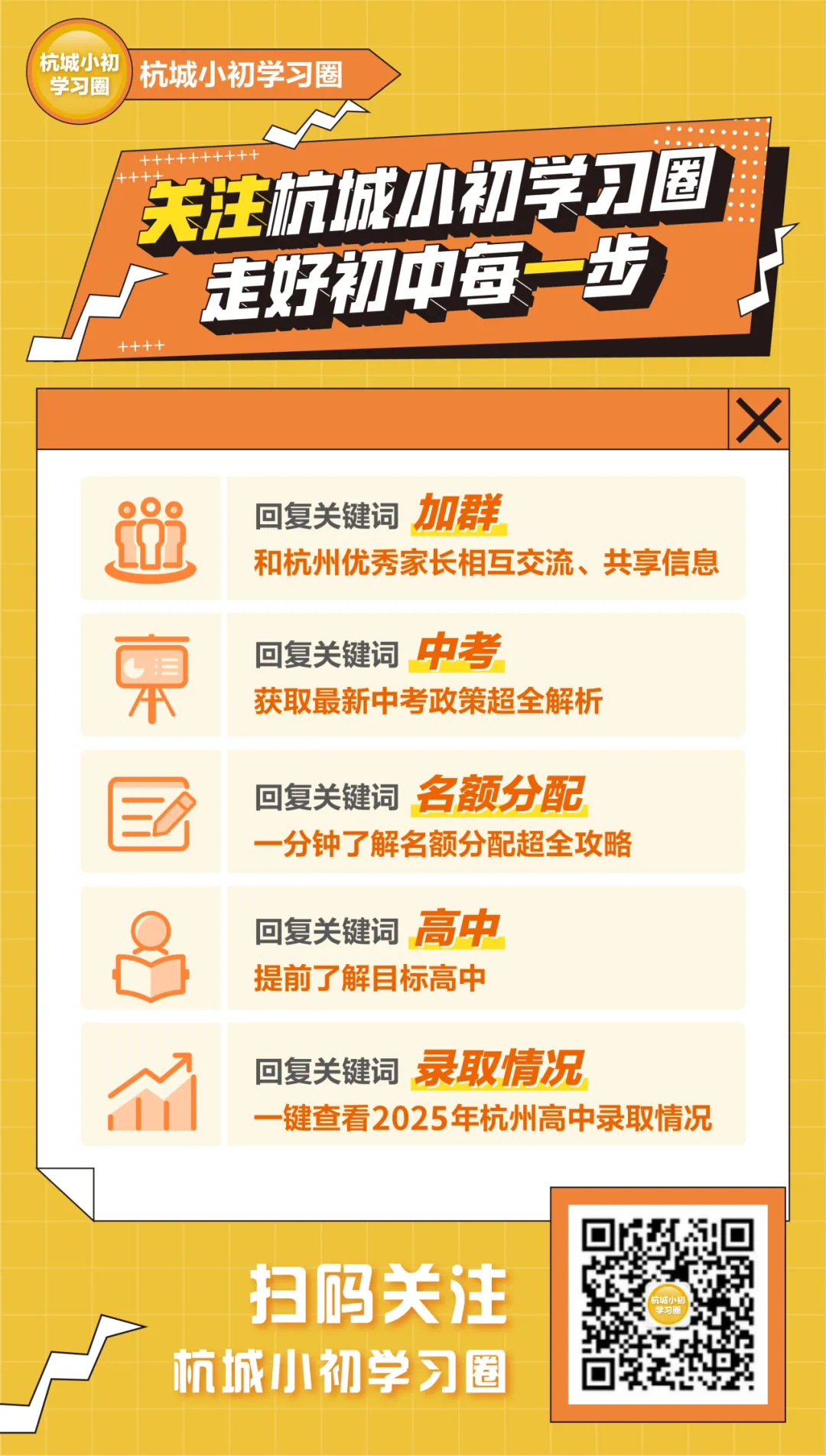 2026年中考报考中本一体/分配生/自主招生/裸考有什么条件? 第23张