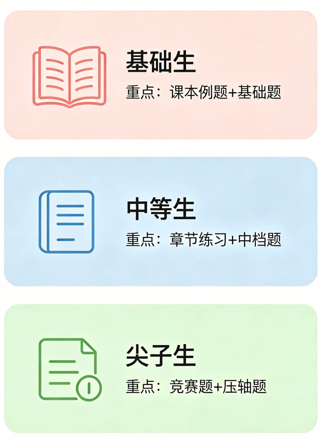 高考最后 50 天:真题刷题高效提分全攻略 第3张 高考最后 50 天:真题刷题高效提分全攻略 第3张